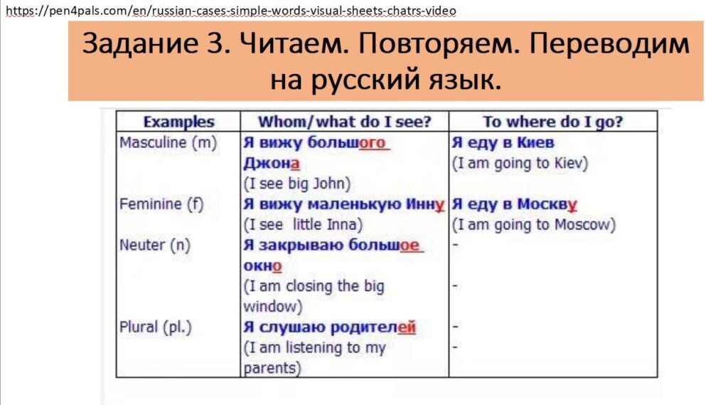 Практические задания Практические задания